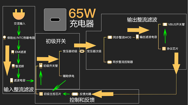 1666835746394351.png image.png