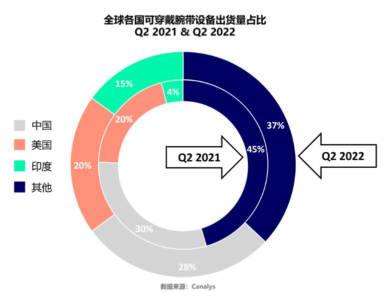 1667378403888899.jpg 可穿戴.JPG