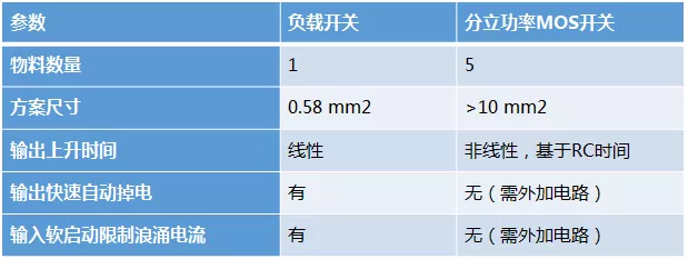 1643091241886574.png 框图2.png