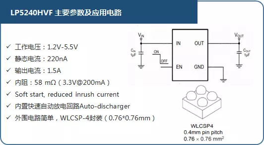 1643091254923367.png 框图3.png