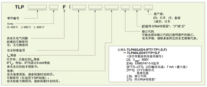 1656556247321961.png 2.png