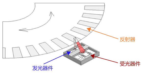 1658480909958312.png 1.png