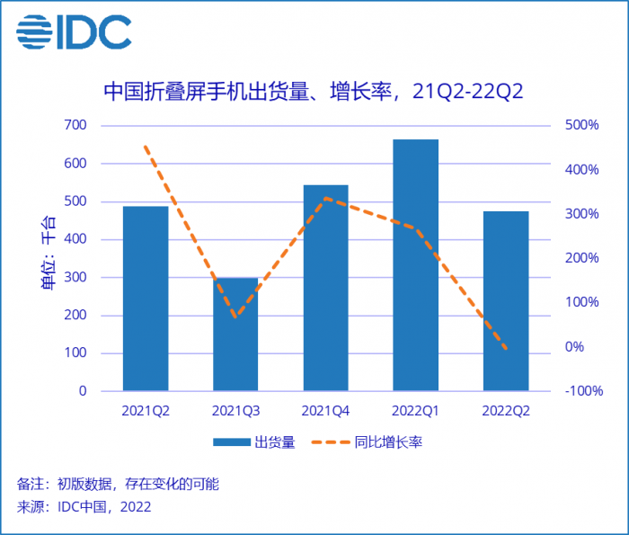 1659082611409579.png 智能手机1.png
