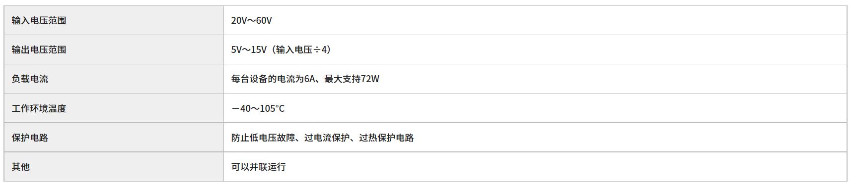 1660098718113958.jpg 主要规格.JPG