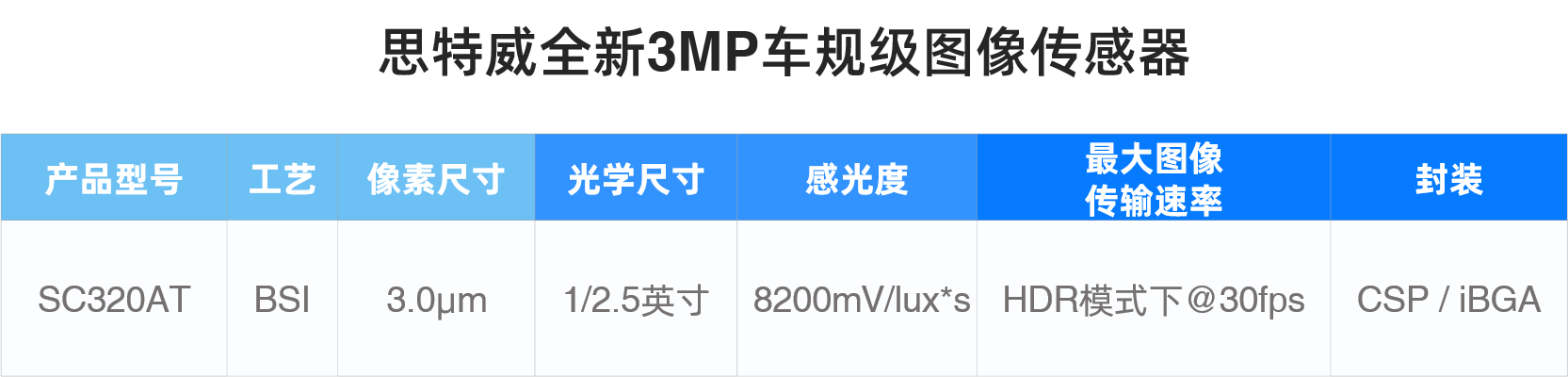 1663920059938498.png image005.png