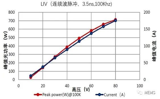 1664502582915685.png 框图.png