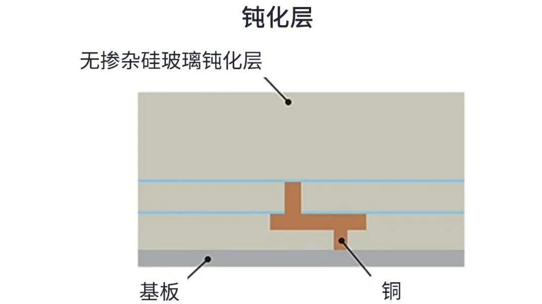 1665733341775758.png 6.png