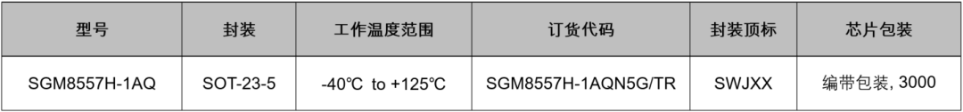 1666839090613171.png SGM8557H-1AQ 封装及包装信息.png