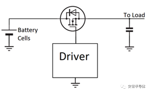 1666858131766401.png 图 1:典型应用电路中的简单高边放电 MOSFET.png
