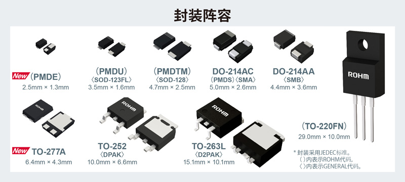1667890850389151.jpg 图5. 封装阵容.jpg