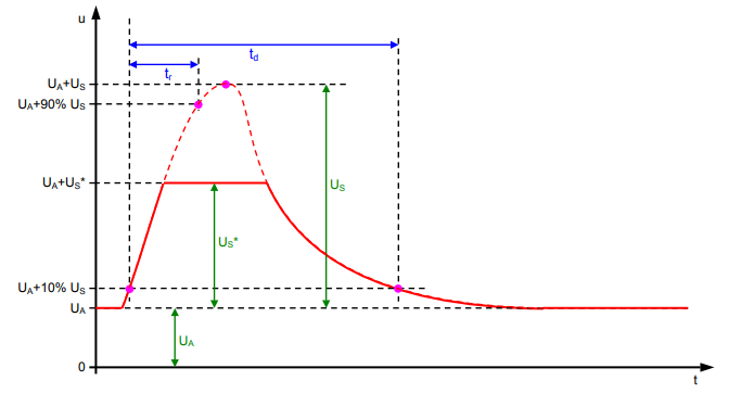 1667981128309980.png 图4.png