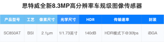 1669365347729091.png image005.png