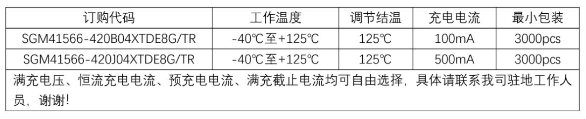 1670552363178602.jpg 图4.JPG