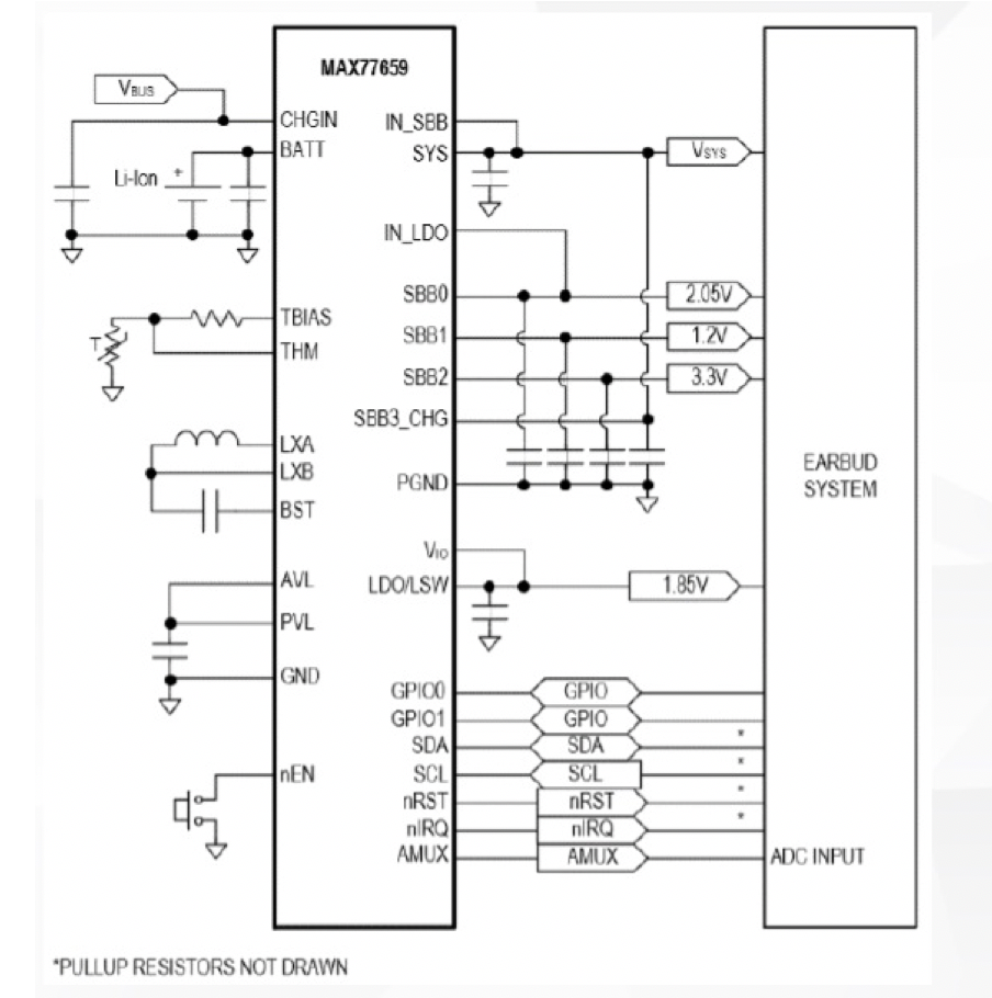 图4：MAX77659工作方框图.png