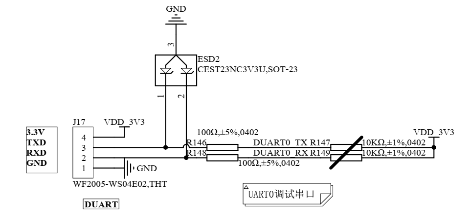 1673418941660347.png 图1 嵌入式核心板M3568 UART口ESD设计参考.png