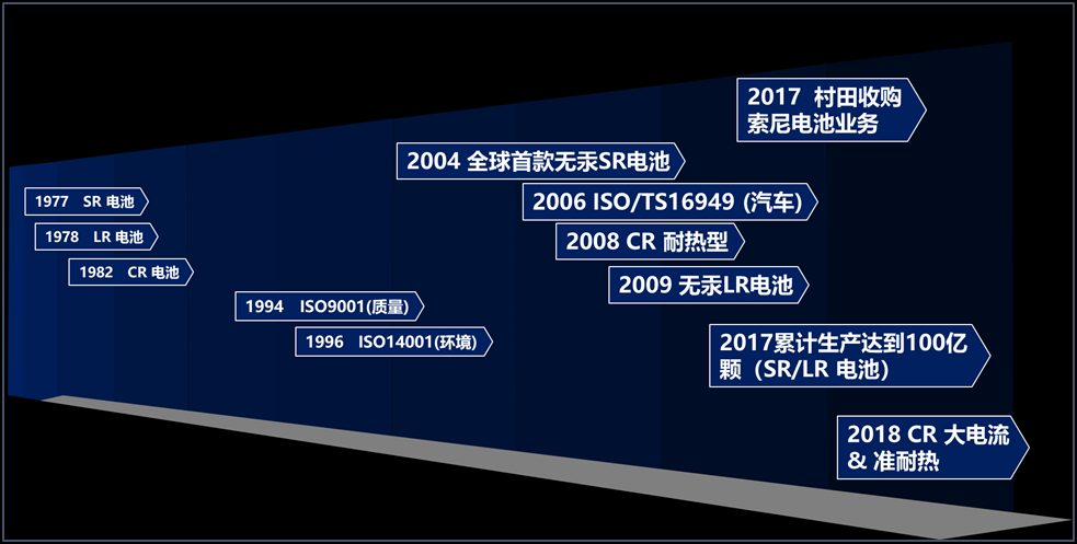 1673506504773779.png 图4.png