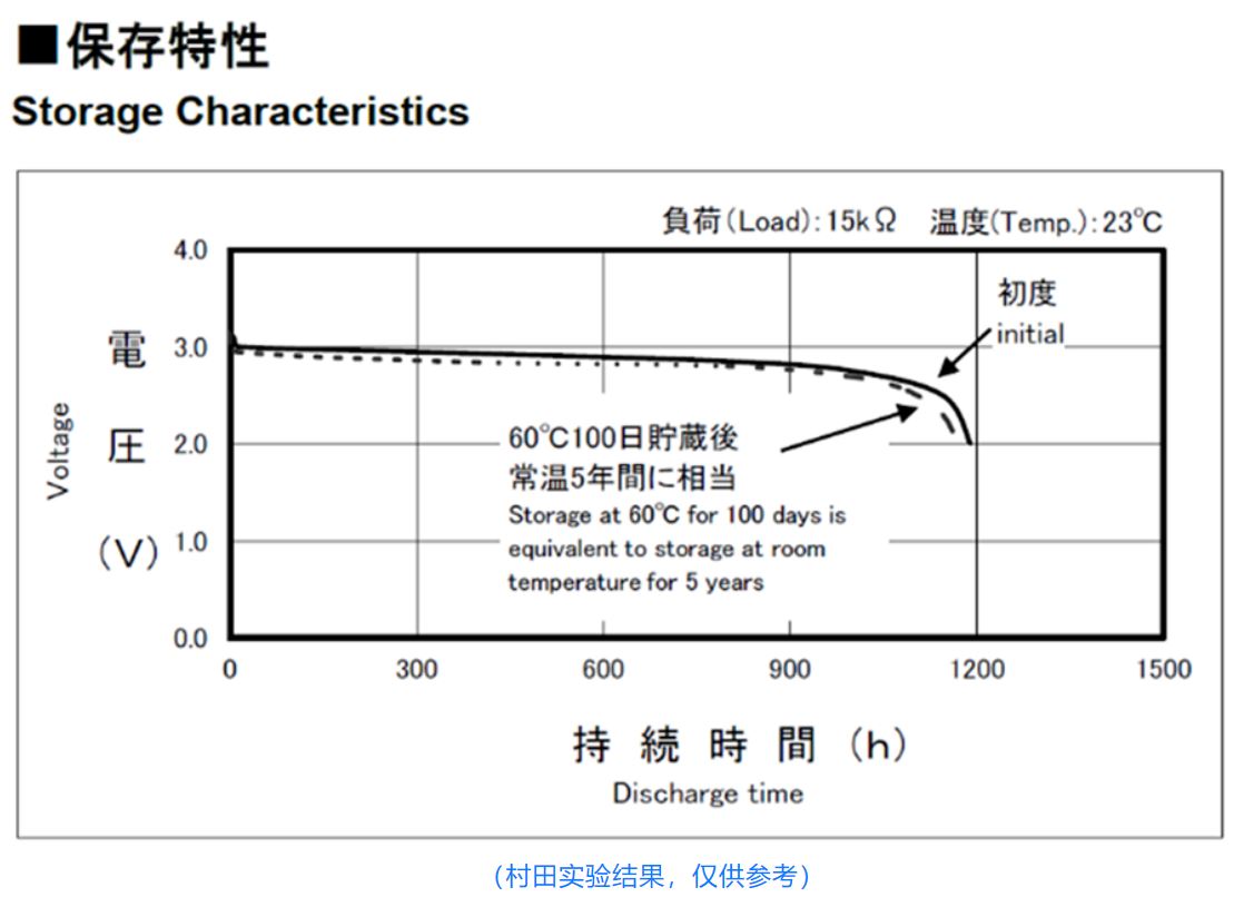 1673506599585160.jpg 图7.JPG