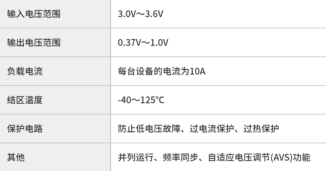 1675837641501703.png 主要规格.png