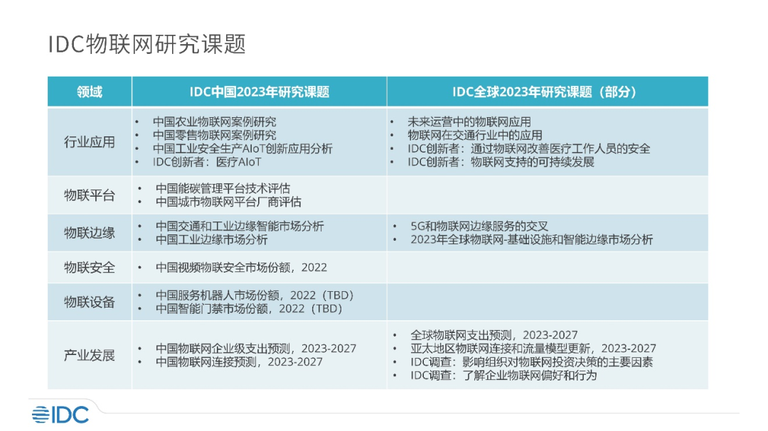 物联网2.png
