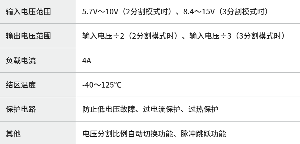1676442778448699.png 主要规格.png