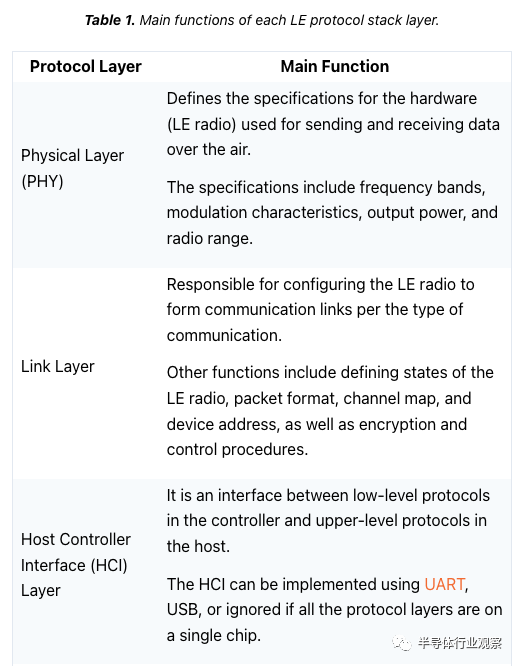 1676961156919531.png 4.png