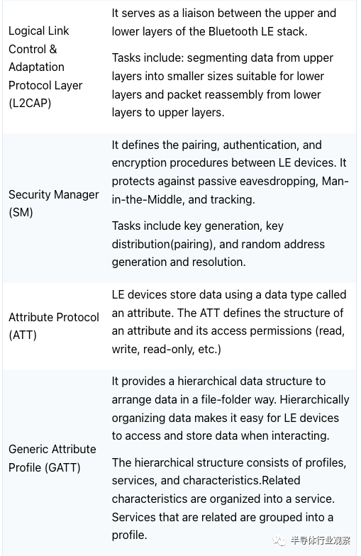 1676961161535221.png 5.png