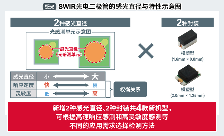 1677047433771909.jpg SWIR-5.jpg