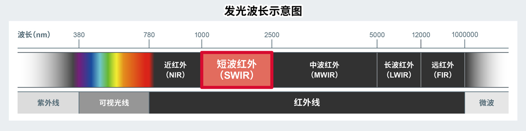 1677047473234946.jpg SWIR-6.jpg