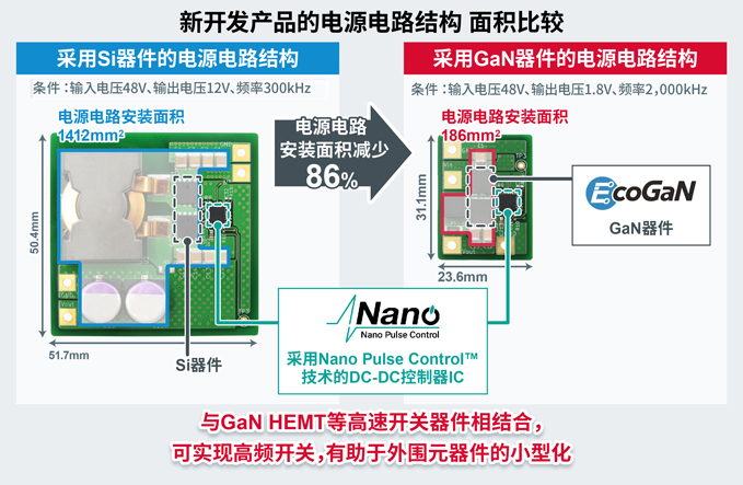 1678182538520995.jpg GaN器件-3.jpg