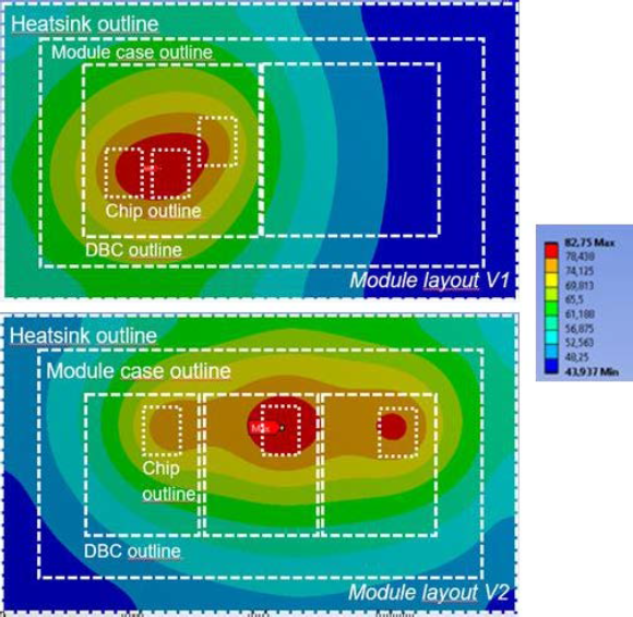 1678413642539274.png 图2:在不同的芯片放置和DBC设计下.png