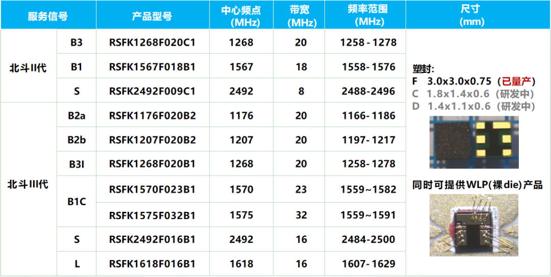 1710298481405390.png 滤波芯片1.png