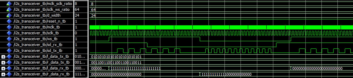 图 3 时间图.jpeg