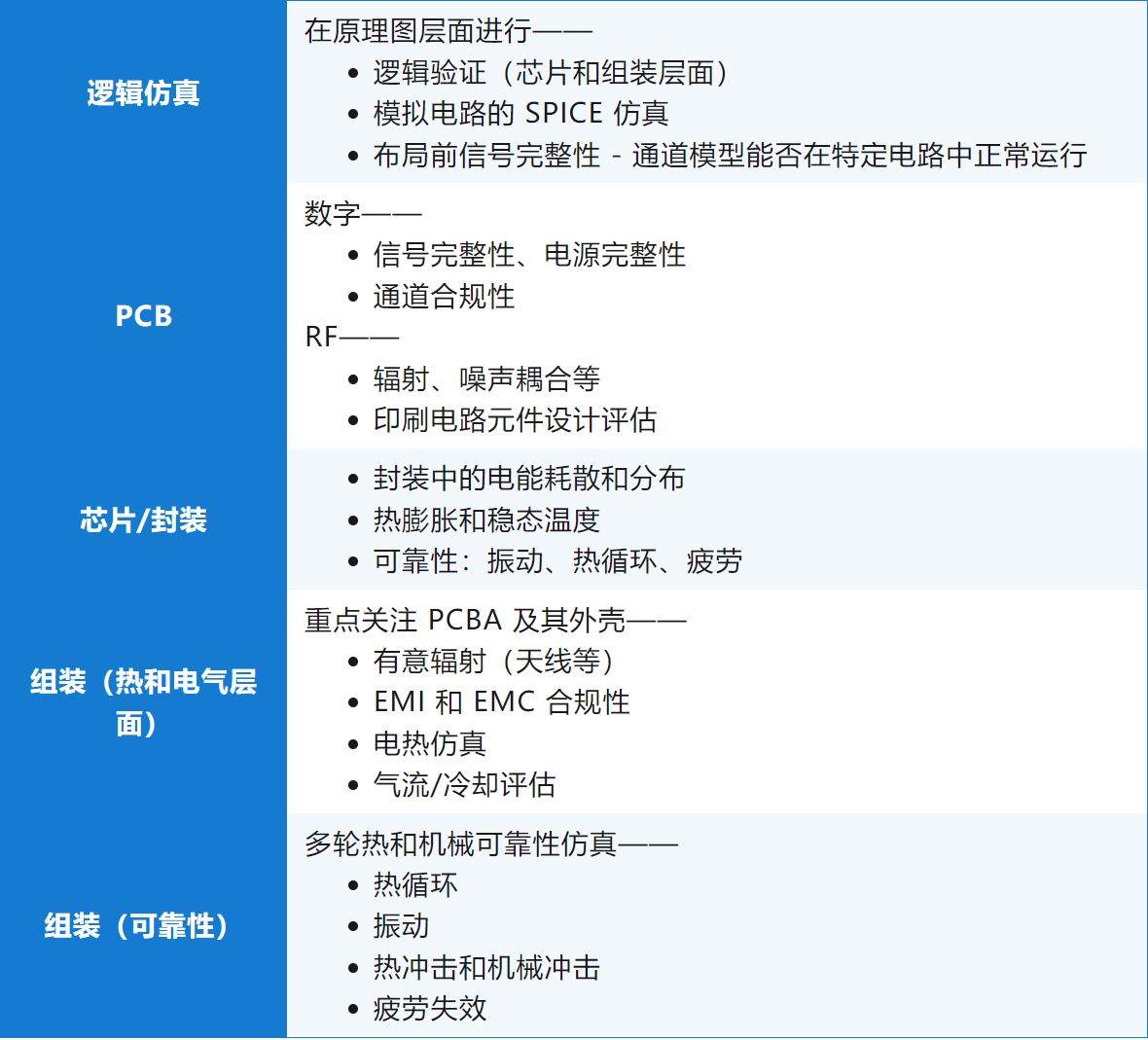 1710484347858692.jpg 仿真.JPG