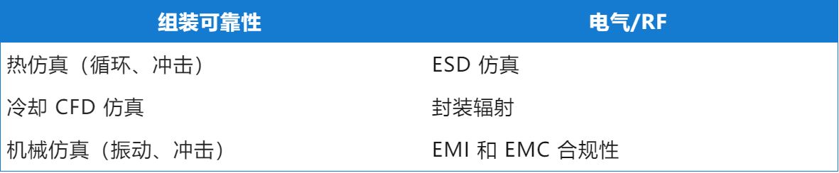 1710484440582042.jpg 可靠性.JPG