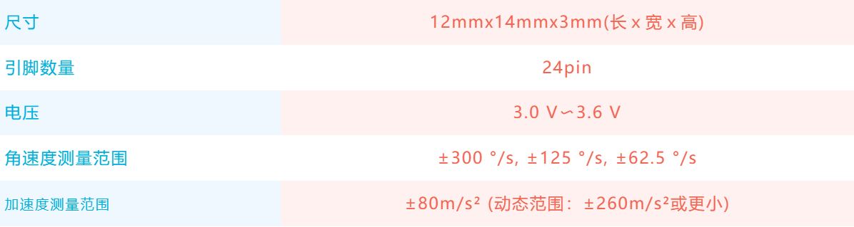 1710987848628205.jpg 主要规格.JPG