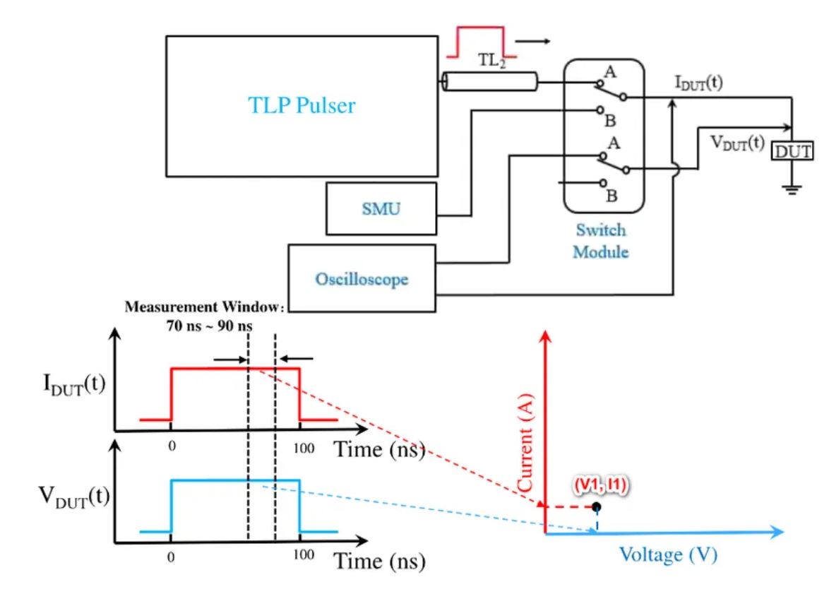 1711349445676102.jpg 3.JPG
