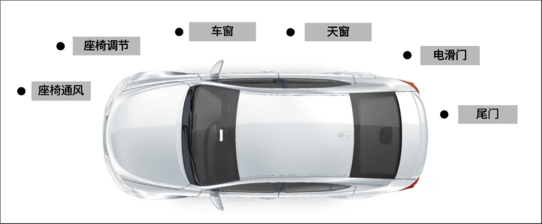 1711420568590214.png 汽车.png