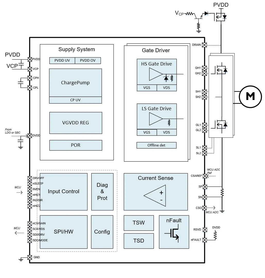 1711420580835342.png 功能框图.png