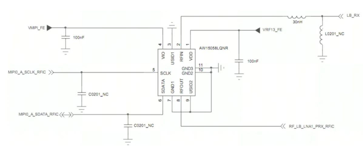 图2 AW15058LQNR应用于5G NR接收通路.JPG