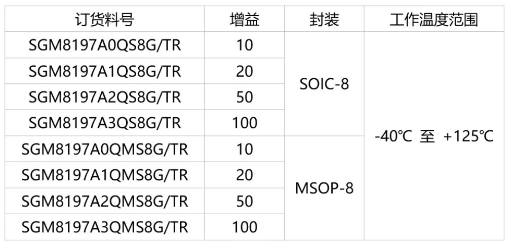 1712715291474006.jpg 订货料号.JPG
