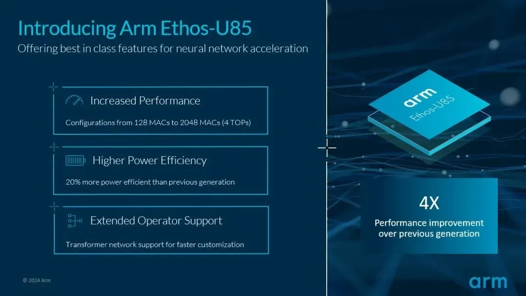 图：Arm Ethos-U85 NPU.png