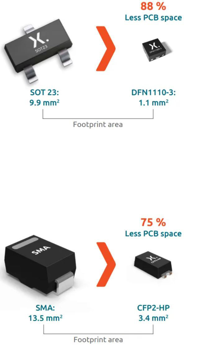 1712890573961975.jpg SOT23.JPG