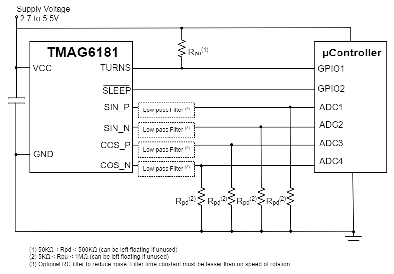 1713166080949510.png image009.png