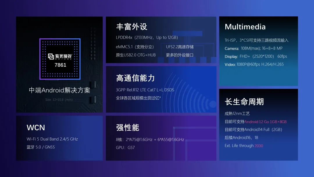 1713405481489130.png 功能.png