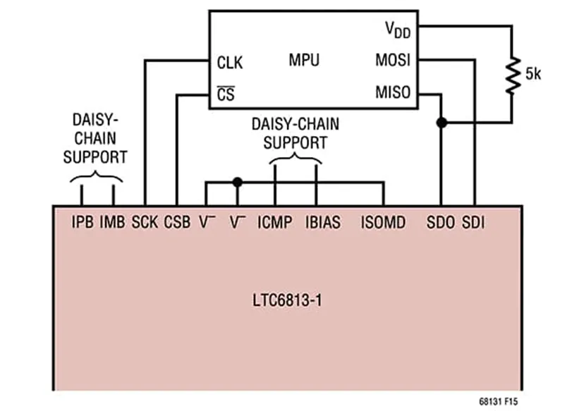 1713422590768962.png 图 10:LTC6813-1支持标准四线 SPI 互连.png