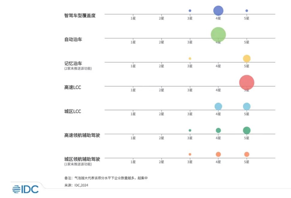 1713854294108315.jpg 智能驾驶1.JPG