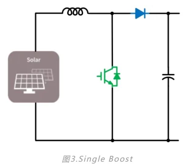 1714013520918945.jpg 图3.Single Boost.JPG