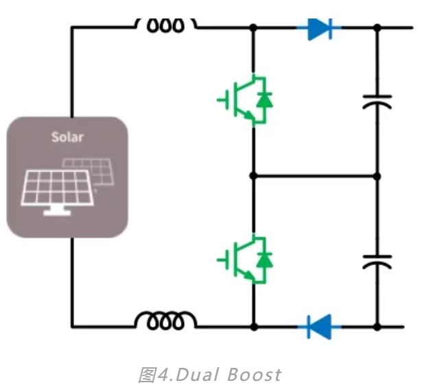 1714013540592251.jpg 图4.Dual Boost.JPG