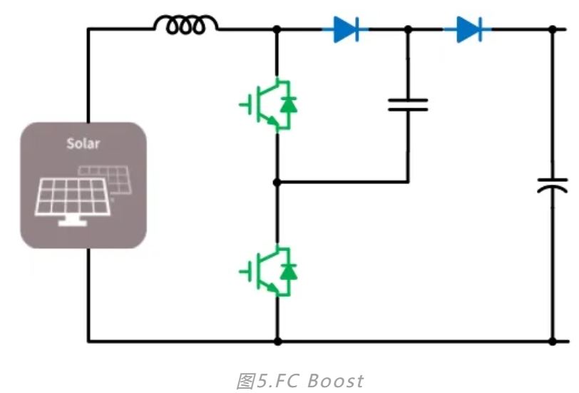 1714013552532398.jpg 图5.FC Boost.JPG