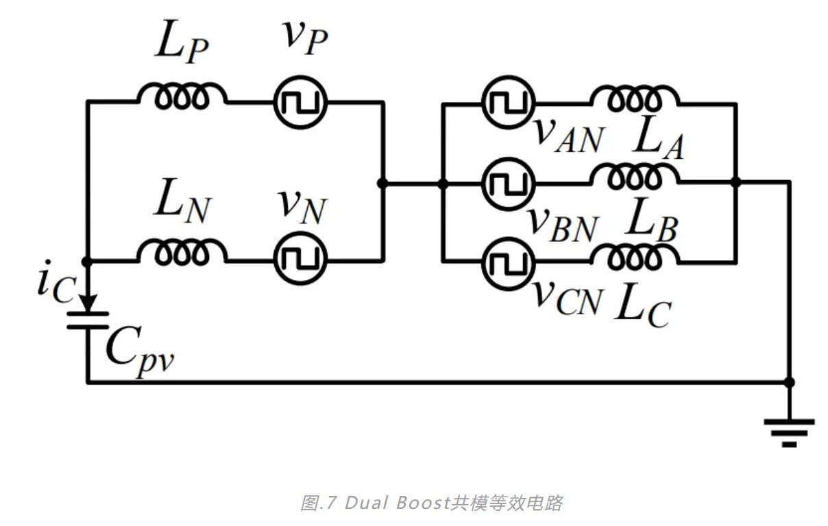 1714013573615716.jpg 图.7 Dual Boost共模等效电路.JPG